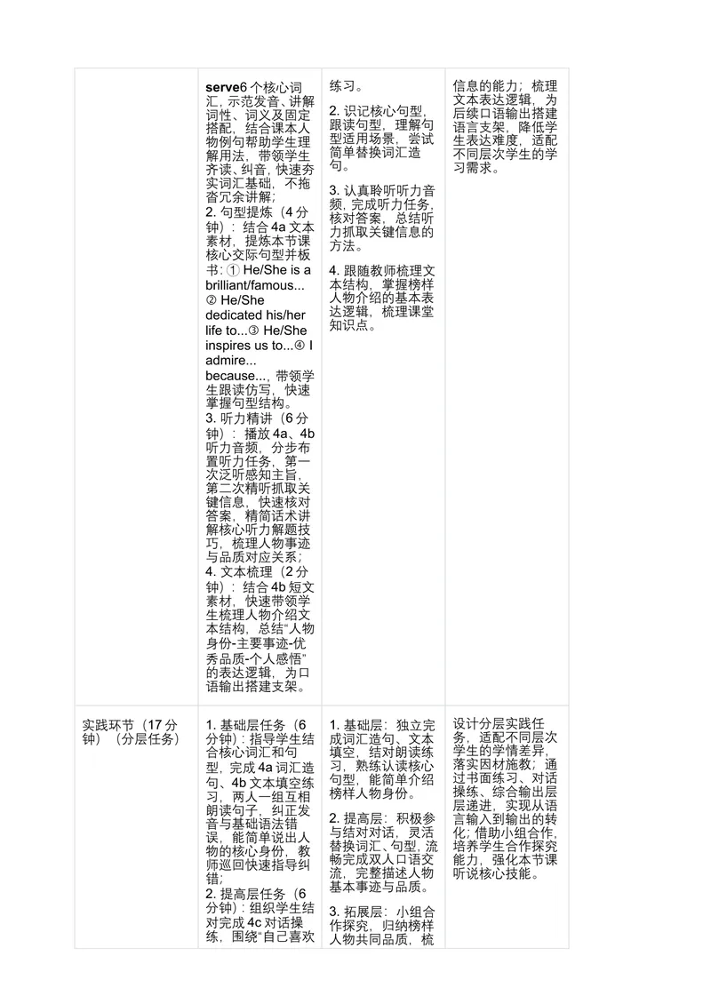 《人教版初中英语九年级上册Unit2InspiringPeopleSectionB4a-4d教学设计_初中英语789_26秋最新人教版英语九年级上册_26秋人教九上_00、教案（表格式含反思）word版更新中_2单元》第4页预览