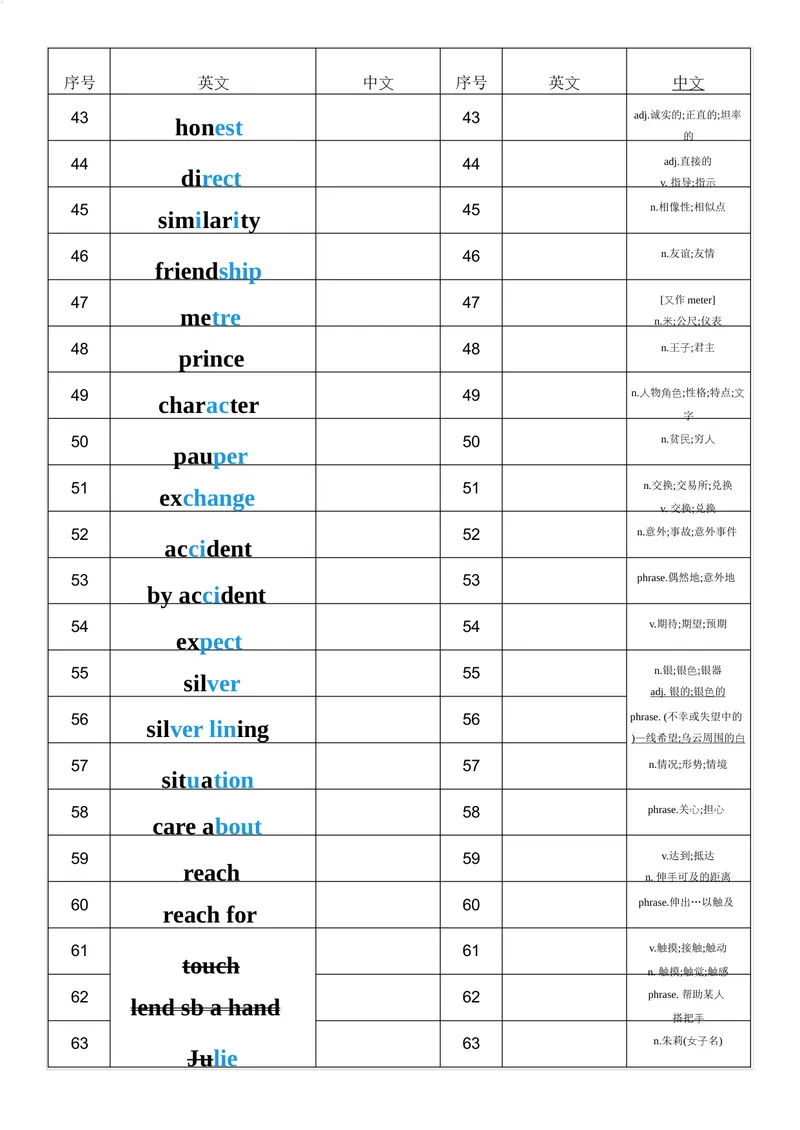 《中英互译小纸条全册_初中英语789_最新人教版英语八年级上册_新版_最新2025秋人教版英语（八年级上册）_2025秋人教版英语8上：预习资料包_07单词默写（word+pdf）（多套）_合并版》第10页预览