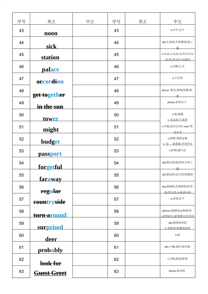 《中英互译小纸条全册_初中英语789_最新人教版英语八年级上册_新版_最新2025秋人教版英语（八年级上册）_2025秋人教版英语8上：预习资料包_07单词默写（word+pdf）（多套）_合并版》第3页预览