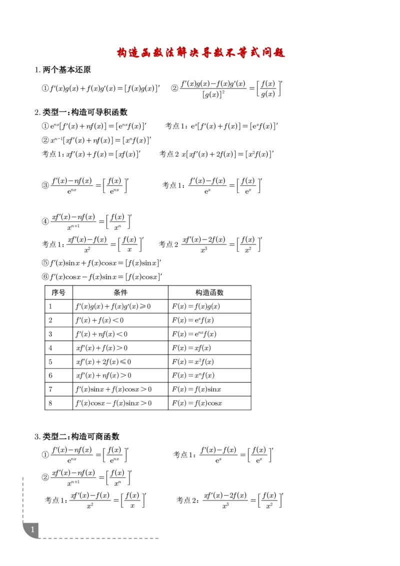 《构造函数法解决导数不等式问题（精讲）（学生版）_2024-2027高三（6-6月题库）_2026年06月高三试卷（数理化）_2026年6月高中数学试题汇编_0621数学》第1页预览