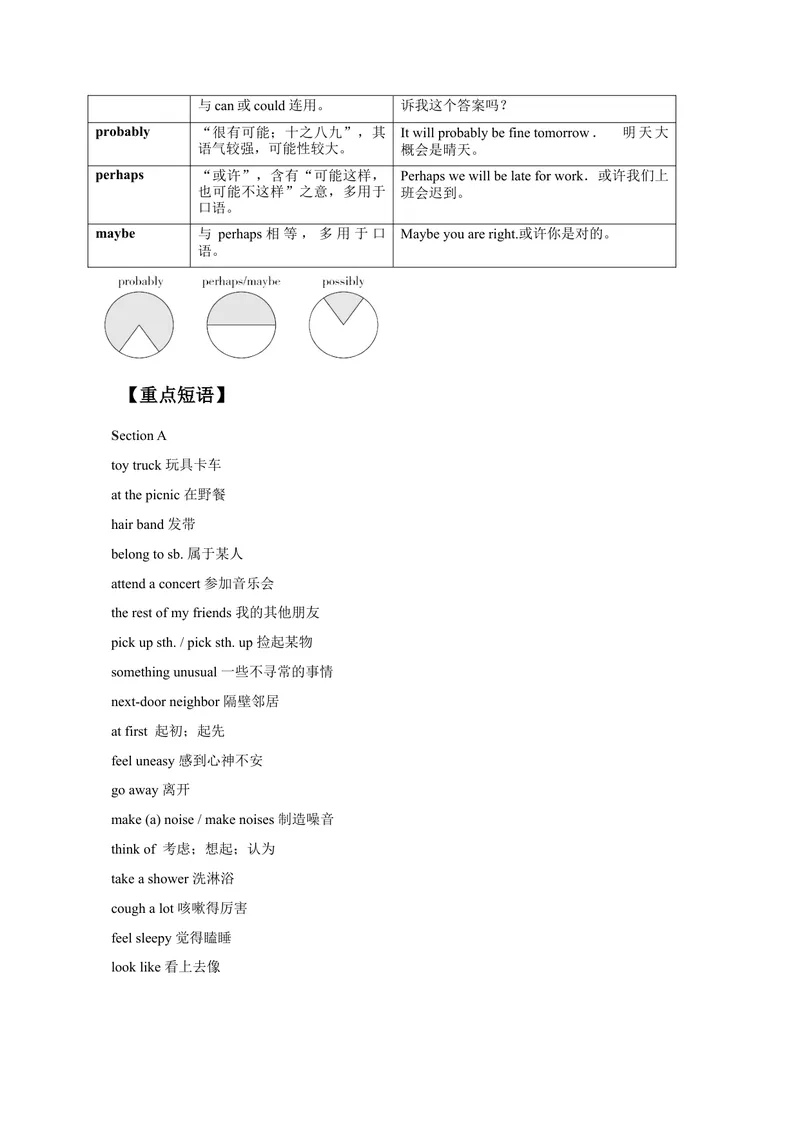 《Unit8SectionA-精品课2022-2023学年九年级英语全一册自学手册（人教版）_初中英语789_26秋最新人教版英语九年级上册_26秋人教九上_39、赠送其它资料_旧版资料_4.习题试卷》第8页预览