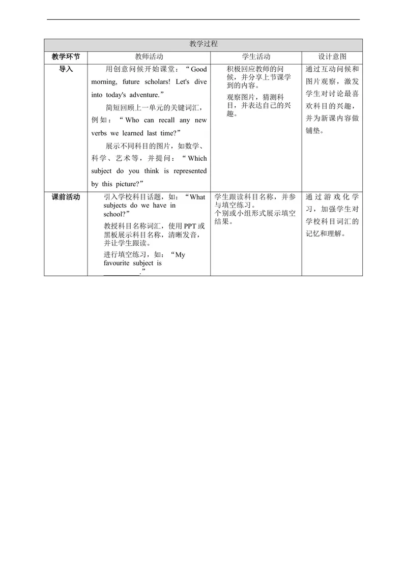 《Unit4SectionAWhydoyoulikethissubject？教学设计(1)_初中英语789_最新人教版英语七年级上册_英语7上最新改版_02.英语7上-教案（表格式）》第2页预览