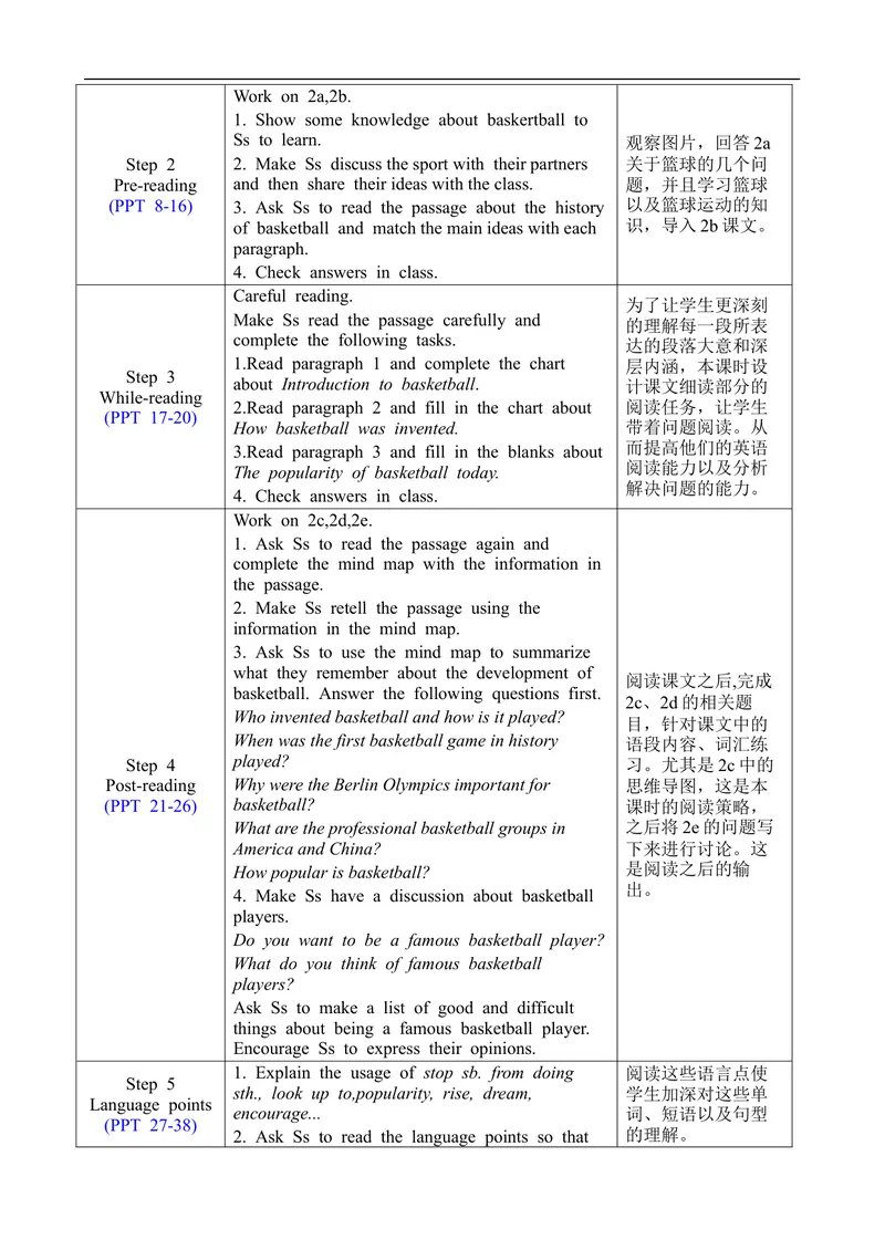 《Unit6SectionB2a-2e_初中英语789_旧版人教版英语九年级全册_旧版可参考_02.英语9全一册-表格式全英教案+PPT课件+朗读第2套_全英教案_Unit6（教案）_Unit6SectionB2a-2e》第2页预览