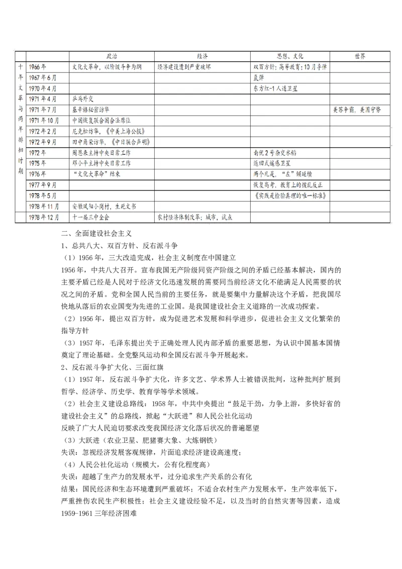 《知识串讲09中华人民共和国成立和社会主义革命与建设-高一历史上学期期中期（中外历史纲要上）_新版高中_高中历史新版_高中历史纲要上（统编版）_期中期末》第5页预览