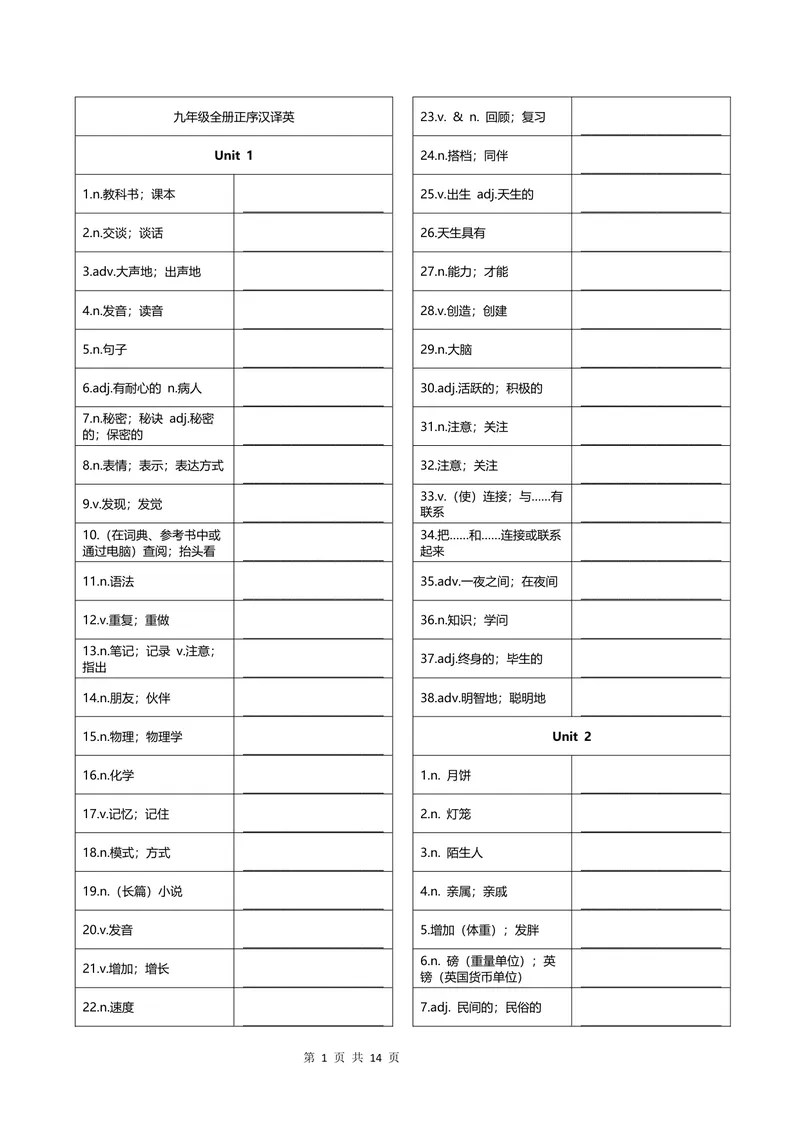 《九年级全册汉译英_初中英语789_26秋最新人教版英语九年级上册_人教版英语九年级全册_人教版初中英语9全一册_10.听力MP3+单词默写_9年级词汇（24秋季版）》第1页预览