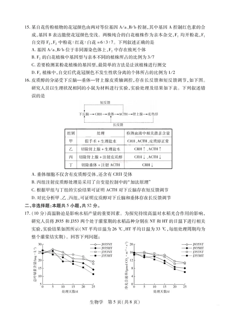 《生物-2026山西高三小高考五(素质评价)_12.2026年4月全国各地高考模拟卷_2026年4月_2026年山西省天一小高考高三4月素质评价_06生物_山西省天一小高考高三4月素质评价》第5页预览