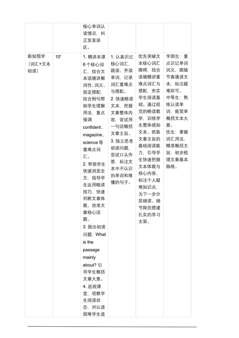 《人教版九年级上册Unit3SmartLearningSectionB3a–3d教学设计详案（阅读课）_初中英语789_26秋最新人教版英语九年级上册_26秋人教九上_00、教案（表格式含反思）word版更新中_3单元》第5页预览