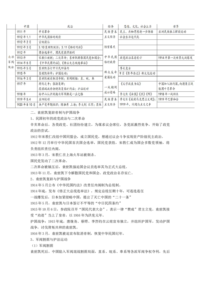 《知识串讲06辛亥革命与中华民国的建立-高一历史上学期期中期（中外历史纲要上）_新版高中_高中历史新版_高中历史纲要上（统编版）_期中期末》第3页预览