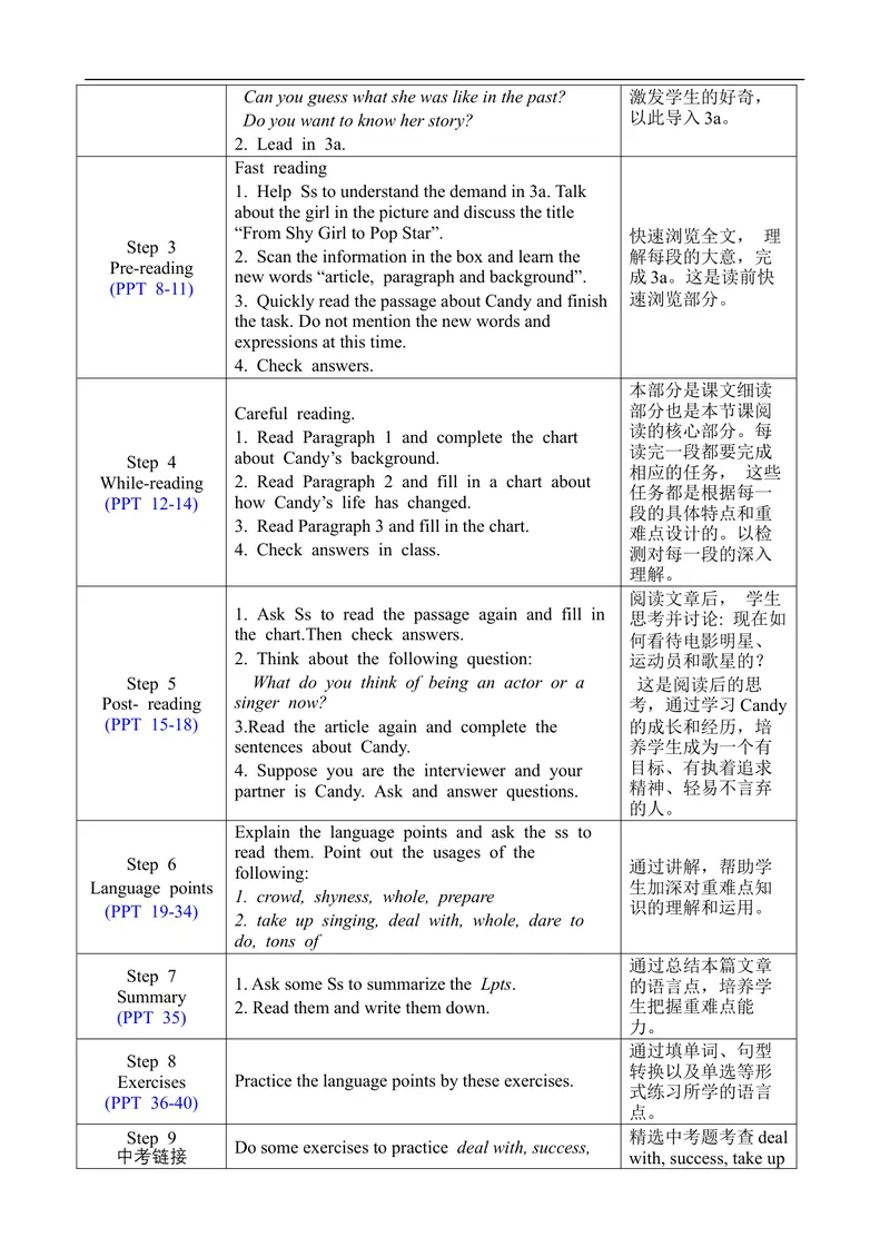 《Unit4SectionA3a-3c_初中英语789_旧版人教版英语九年级全册_旧版可参考_02.英语9全一册-表格式全英教案+PPT课件+朗读第2套_全英教案_Unit4（教案）_Unit4SectionA3a-3c》第2页预览