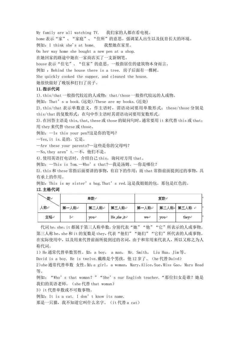 《七年级上英语总复习（知识点）_初中英语789_最新人教版英语七年级上册_七上英语旧版_第二套_人教版英语七年级上册知识点梳理_人教版英语七年级上册知识点梳理_期末复习》第10页预览
