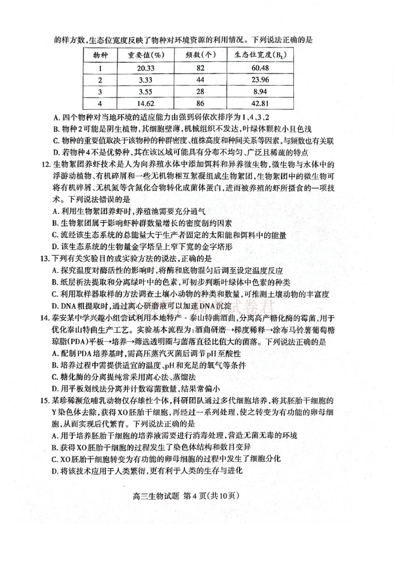 《生物试题_12.2026年4月全国各地高考模拟卷_2026年4月_山东泰安二模2026年山东省泰安市高三二模考试全科_06生物_山东省泰安市高三二模考试》第4页预览
