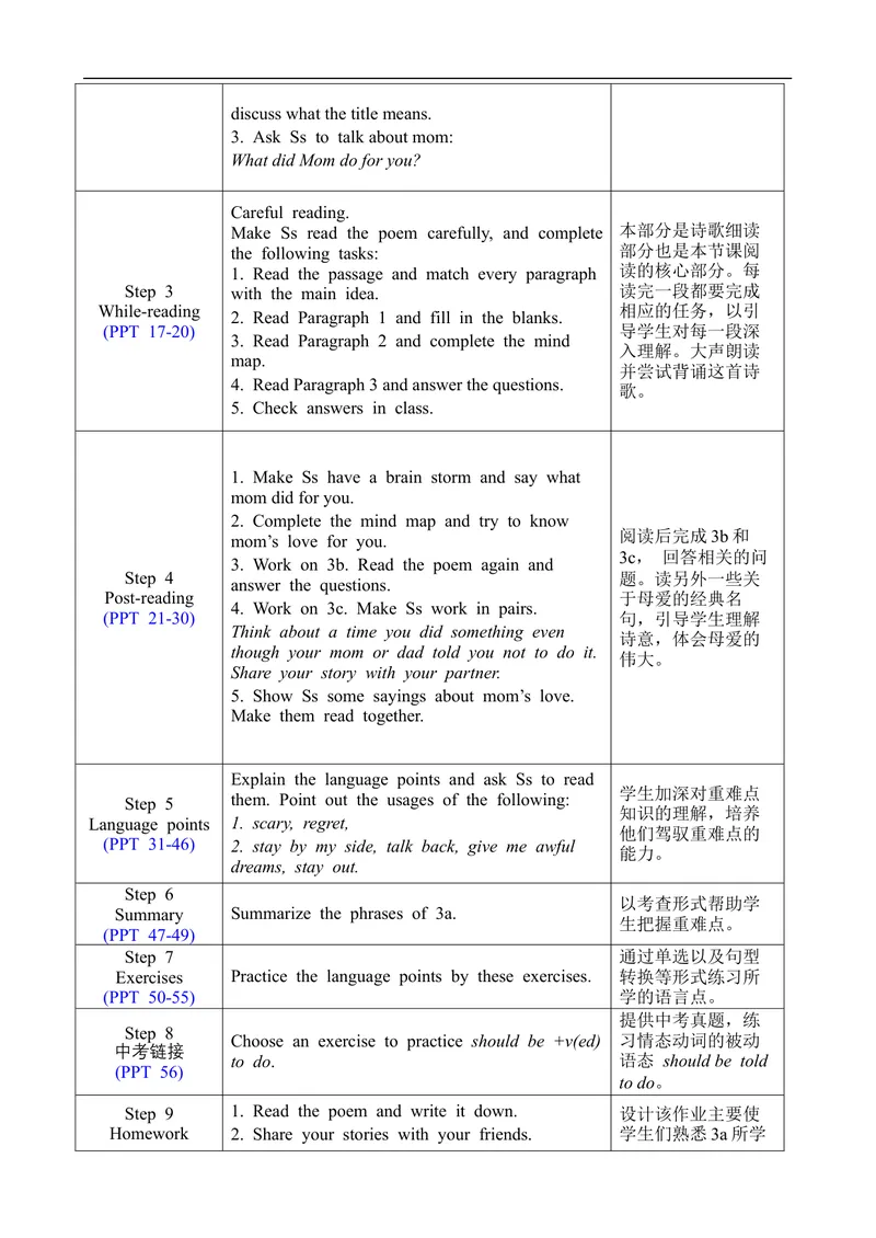 《Unit7SectionA3a-3c_初中英语789_旧版人教版英语九年级全册_旧版可参考_02.英语9全一册-表格式全英教案+PPT课件+朗读第2套_全英教案_Unit7（教案）_Unit7SectionA3a-3c》第2页预览
