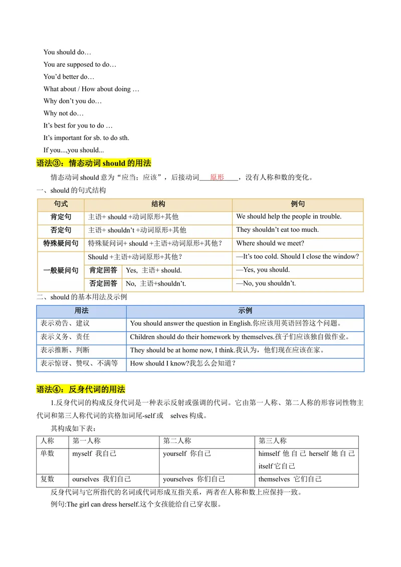 《专题03重点语法盘点（考点清单）-（人教版）（教师版）_初中英语789_最新人教版英语八年级下册_旧版（有参考价值）_版本二_八年级英语下册（人教版）_期末专项复习-U302_2024版》第2页预览