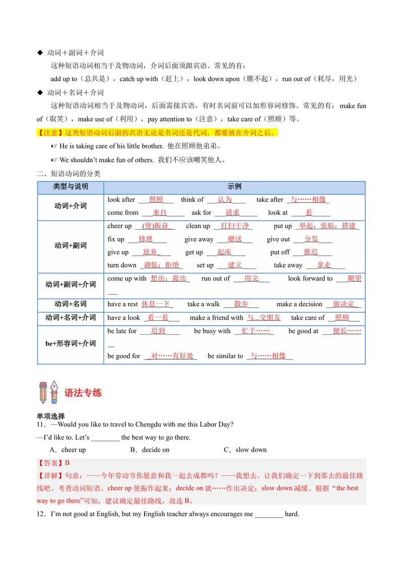 《专题03重点语法盘点（考点清单）-（人教版）（教师版）_初中英语789_最新人教版英语八年级下册_旧版（有参考价值）_版本二_八年级英语下册（人教版）_期末专项复习-U302_2024版》第8页预览