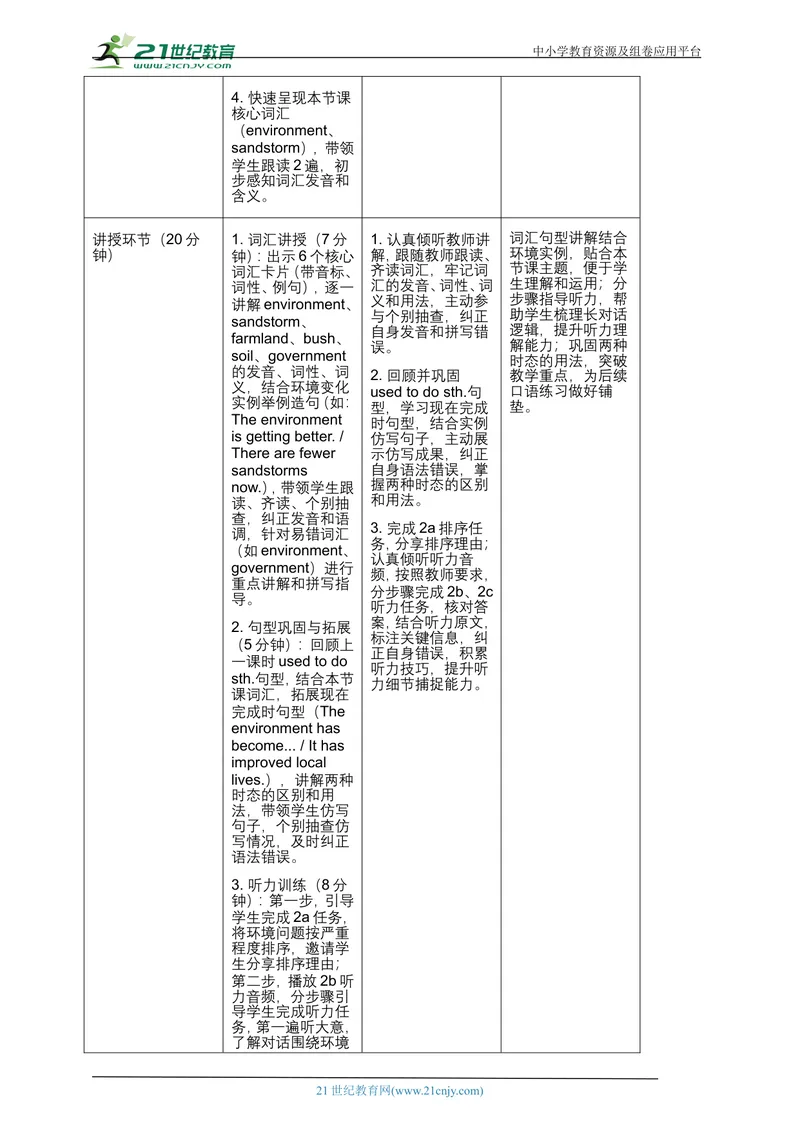 《[25719690]人教版（Goforit!）九年级英语上册Unit1TheChangingWorldSectionA(2a-2d)听说巩固课教案_初中英语789_26秋最新人教版英语九年级上册_26秋人教九上_39、赠送其它资料_教案（持续更新）》第4页预览