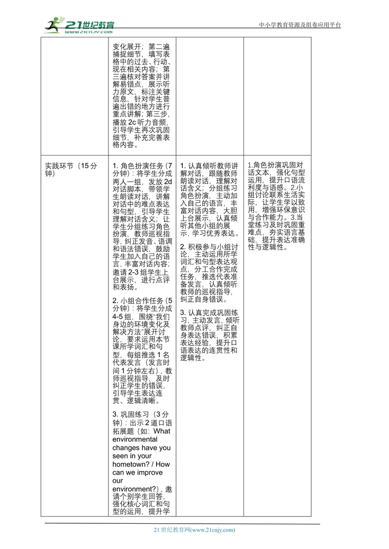 《[25719690]人教版（Goforit!）九年级英语上册Unit1TheChangingWorldSectionA(2a-2d)听说巩固课教案_初中英语789_26秋最新人教版英语九年级上册_26秋人教九上_39、赠送其它资料_教案（持续更新）》第5页预览