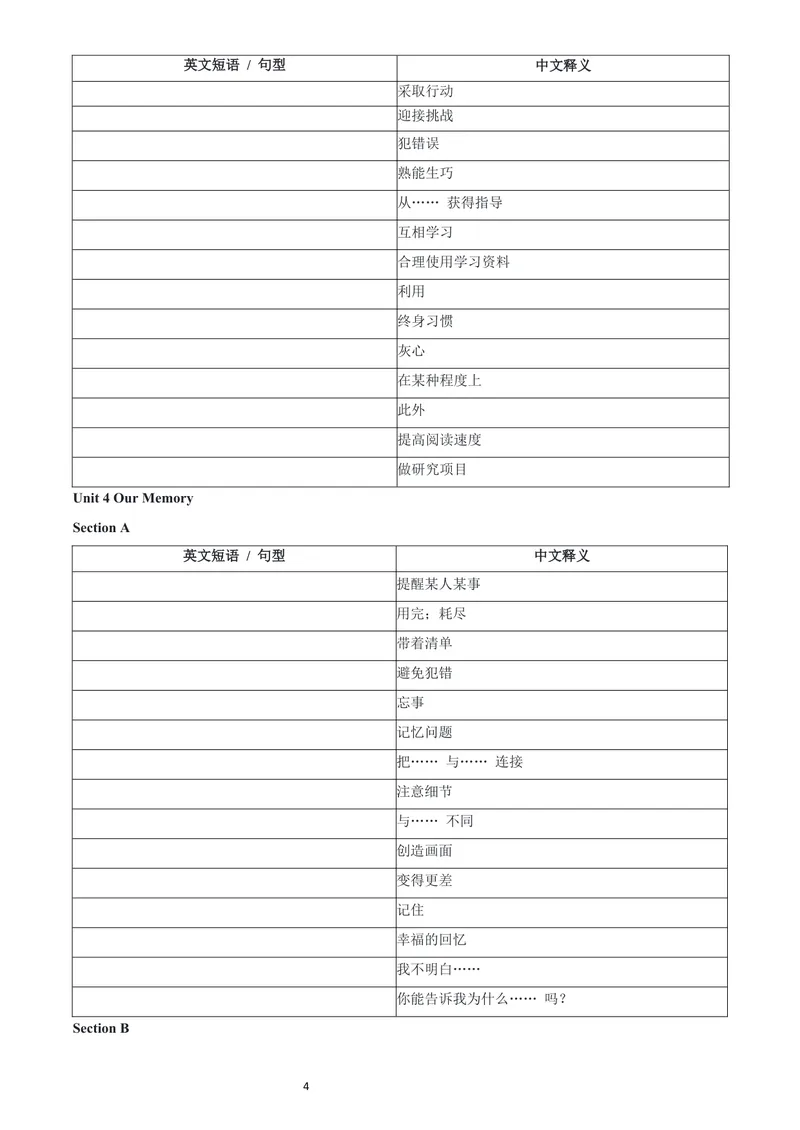 《人教9上常考短语与句型-中翻英版_初中英语789_26秋最新人教版英语九年级上册_26秋人教九上_06、短语句型默写表（中译英+英译中）PDF版+word版》第4页预览