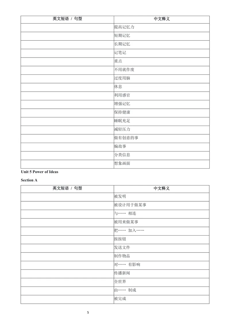 《人教9上常考短语与句型-中翻英版_初中英语789_26秋最新人教版英语九年级上册_26秋人教九上_06、短语句型默写表（中译英+英译中）PDF版+word版》第5页预览