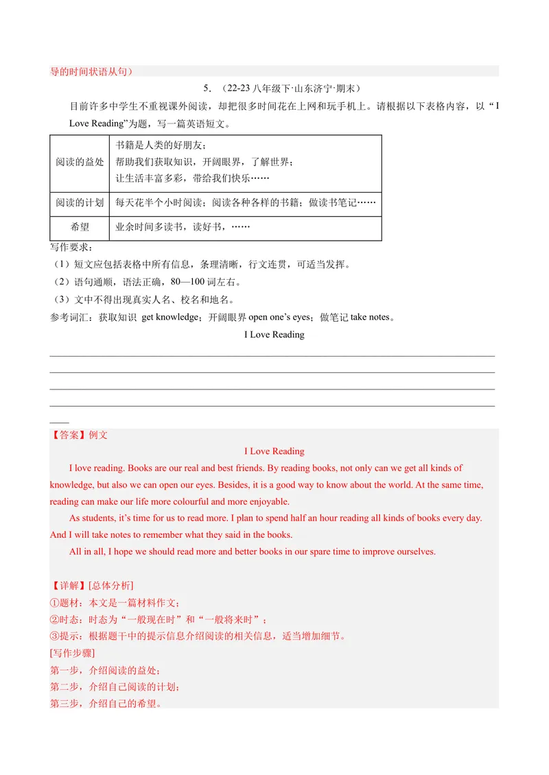 《专题10书面表达（考题猜想）-（人教版）（教师版）_初中英语789_最新人教版英语八年级下册_旧版（有参考价值）_版本二_八年级英语下册（人教版）_期末专项复习-U302_2024版》第6页预览