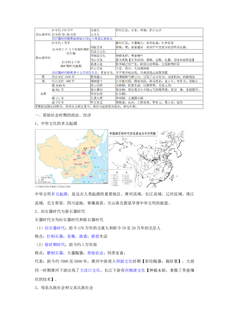 《知识串讲01从中华文明起源到秦汉统一多民族封建国家的建立与巩固-高一历史上学期期中期（中外历史纲要上）_新版高中_高中历史新版_高中历史纲要上（统编版）_期中期末》第2页预览