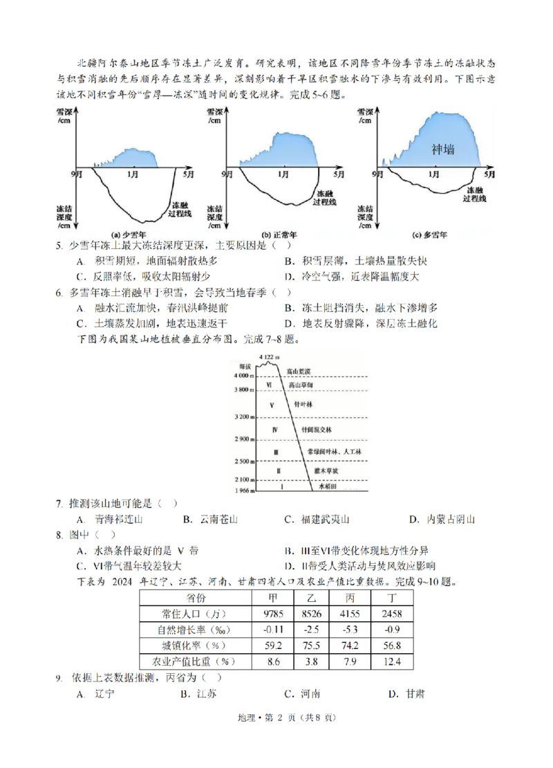 《浙江省七校2026年5月高三联考地理_2024-2027高三（6-6月题库）_2026年05月高三试卷_260522浙江省七校2026年5月高三联考（全科）》第2页预览