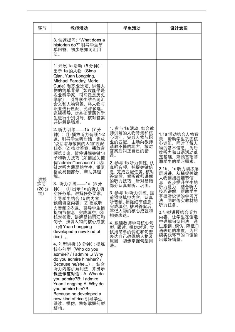 《人教版初中英语九年级上册Unit2InspiringPeopleSectionA2a-2d听说课教案_初中英语789_26秋最新人教版英语九年级上册_26秋人教九上_00、教案（表格式含反思）word版更新中_2单元》第5页预览
