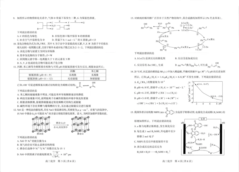 《武汉市2026届高三年级五月供题化学_2024-2027高三（6-6月题库）_2026年05月高三试卷_260522湖北省武汉市2026届高三年级五月供题（全科）》第2页预览
