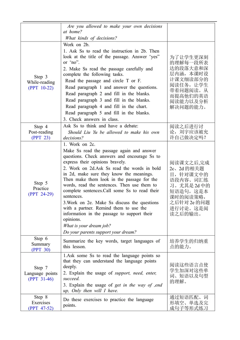 《Unit7SectionB2a-2e_初中英语789_旧版人教版英语九年级全册_旧版可参考_02.英语9全一册-表格式全英教案+PPT课件+朗读第2套_全英教案_Unit7（教案）_Unit7SectionB2a-2e》第2页预览