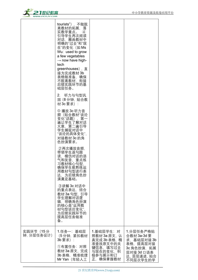 《[25737700]新人教版九上英语Unit1TheChangingWorldSectionA3a-3d（第3课时）教案_初中英语789_26秋最新人教版英语九年级上册_26秋人教九上_39、赠送其它资料_教案（持续更新）》第5页预览