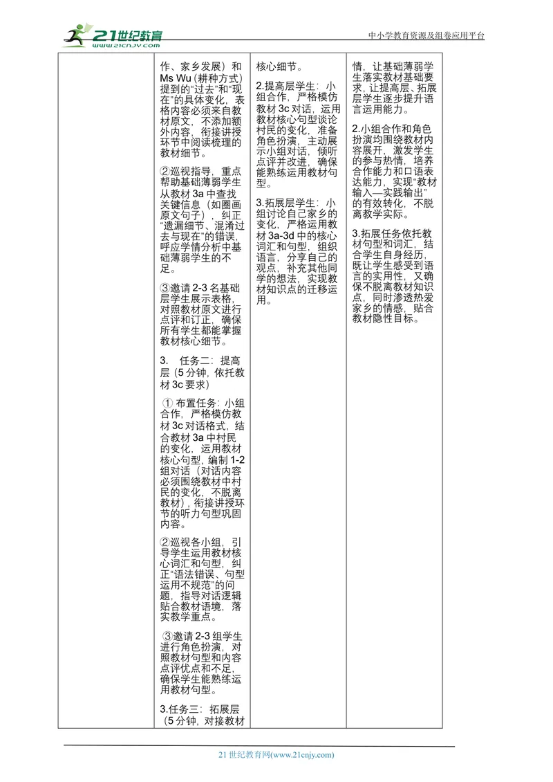 《[25737700]新人教版九上英语Unit1TheChangingWorldSectionA3a-3d（第3课时）教案_初中英语789_26秋最新人教版英语九年级上册_26秋人教九上_39、赠送其它资料_教案（持续更新）》第6页预览