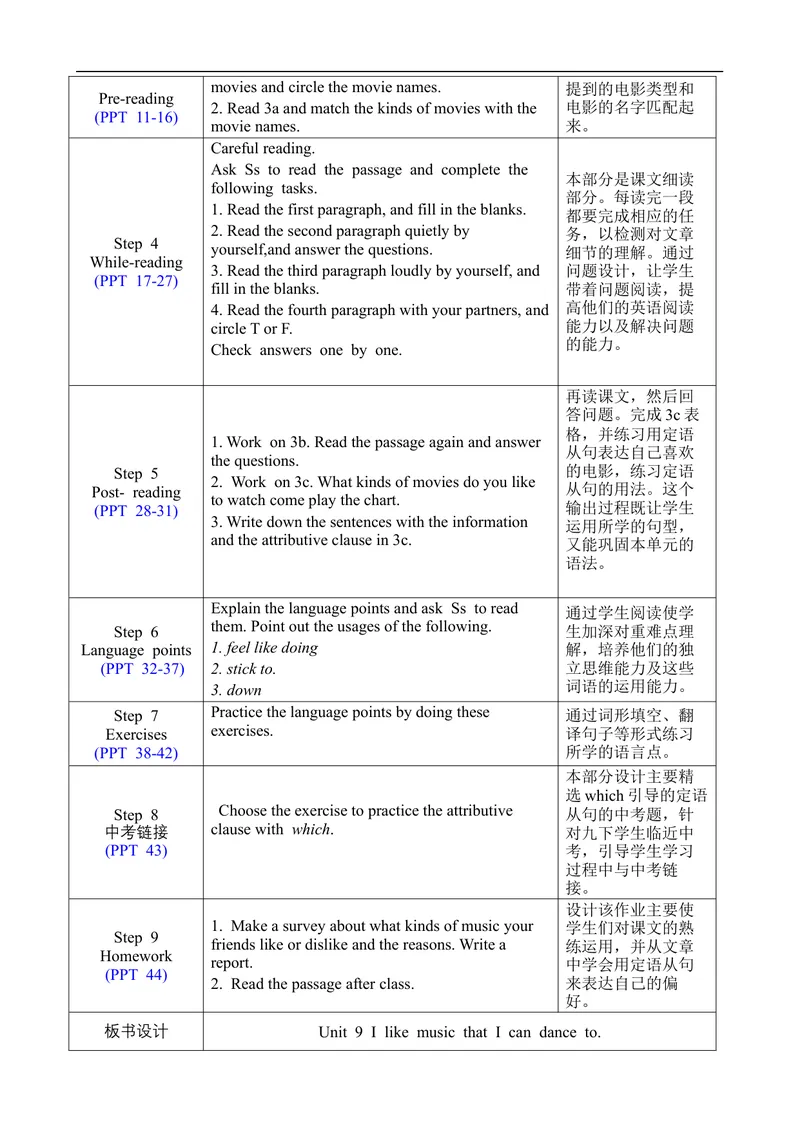 《Unit9SectionA3a-3c_初中英语789_旧版人教版英语九年级全册_旧版可参考_02.英语9全一册-表格式全英教案+PPT课件+朗读第2套_全英教案_Unit9（教案）_Unit9SectionA3a-3c》第2页预览