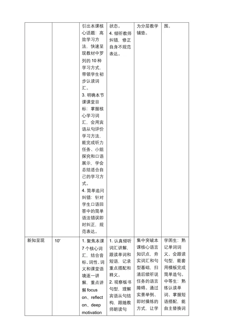 《人教版九年级上册英语Unit3SmartLearningSectionB4a–4dproject教学设计详案（听说综合课）_初中英语789_26秋最新人教版英语九年级上册_26秋人教九上_3单元》第5页预览