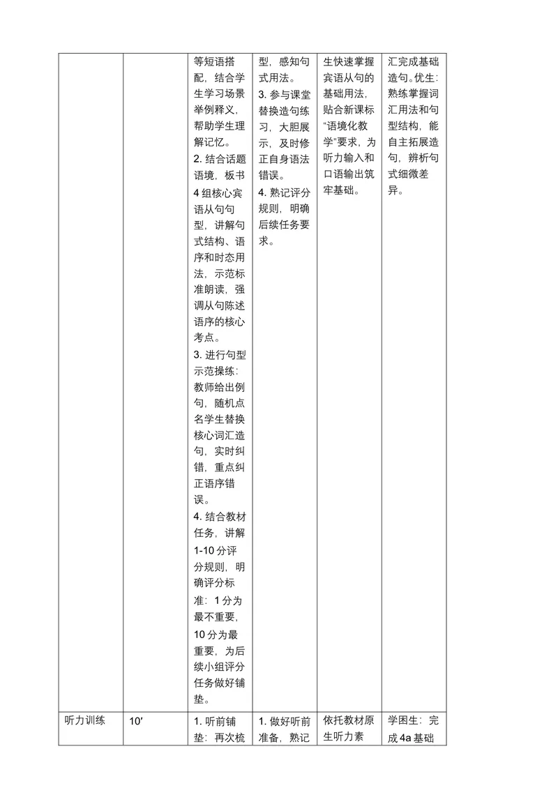 《人教版九年级上册英语Unit3SmartLearningSectionB4a–4dproject教学设计详案（听说综合课）_初中英语789_26秋最新人教版英语九年级上册_26秋人教九上_3单元》第6页预览