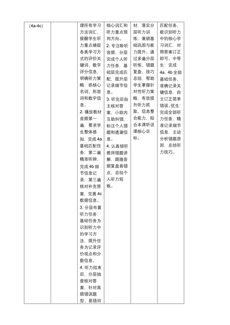 《人教版九年级上册英语Unit3SmartLearningSectionB4a–4dproject教学设计详案（听说综合课）_初中英语789_26秋最新人教版英语九年级上册_26秋人教九上_3单元》第7页预览
