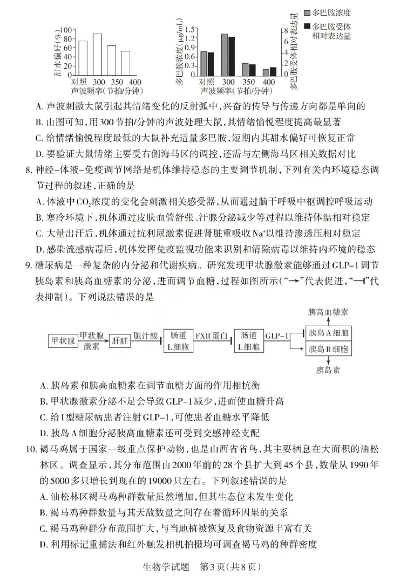 《生物试题-山西省2026届高三年级第二次模拟考试_2024-2027高三（6-6月题库）_2026年05月高三试卷_260508山西省2026届高三年级第二次模拟考试》第3页预览