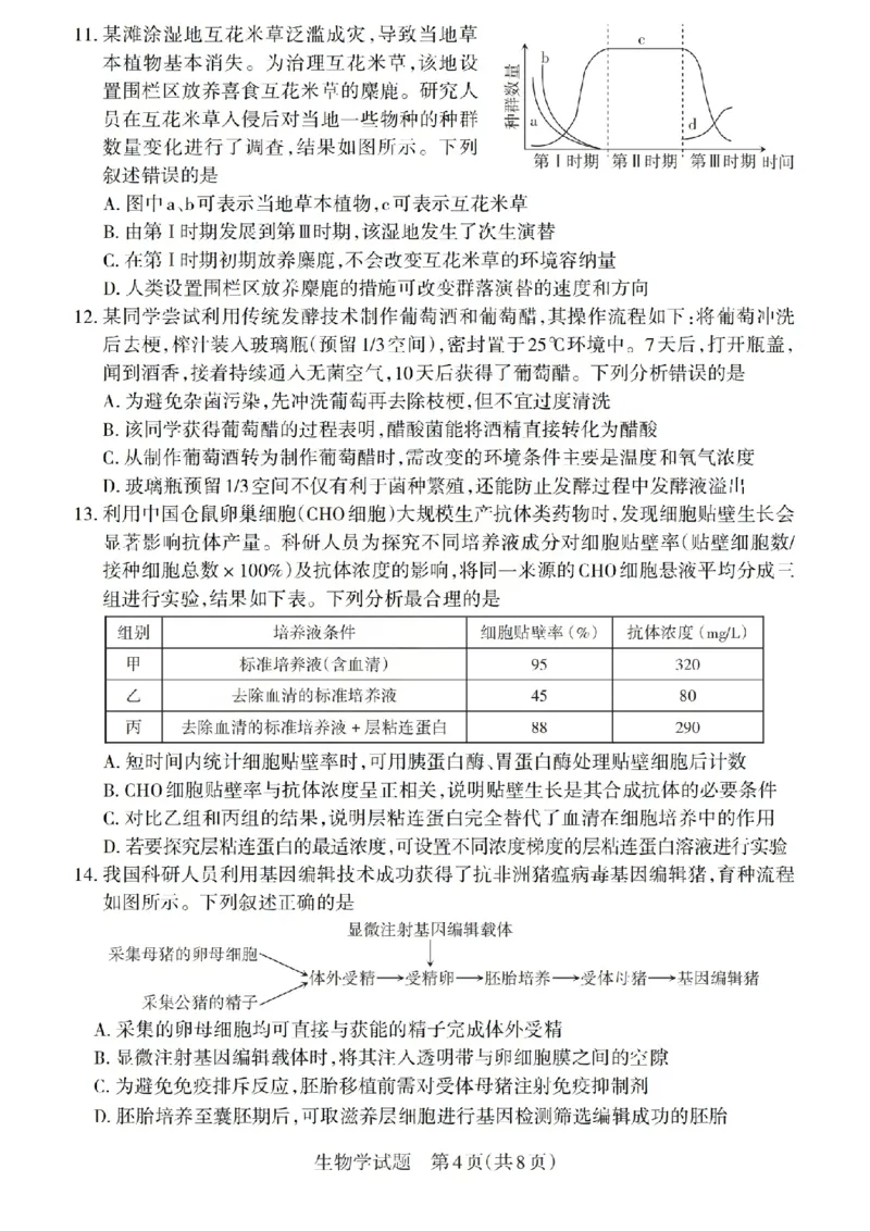 《生物试题-山西省2026届高三年级第二次模拟考试_2024-2027高三（6-6月题库）_2026年05月高三试卷_260508山西省2026届高三年级第二次模拟考试》第4页预览