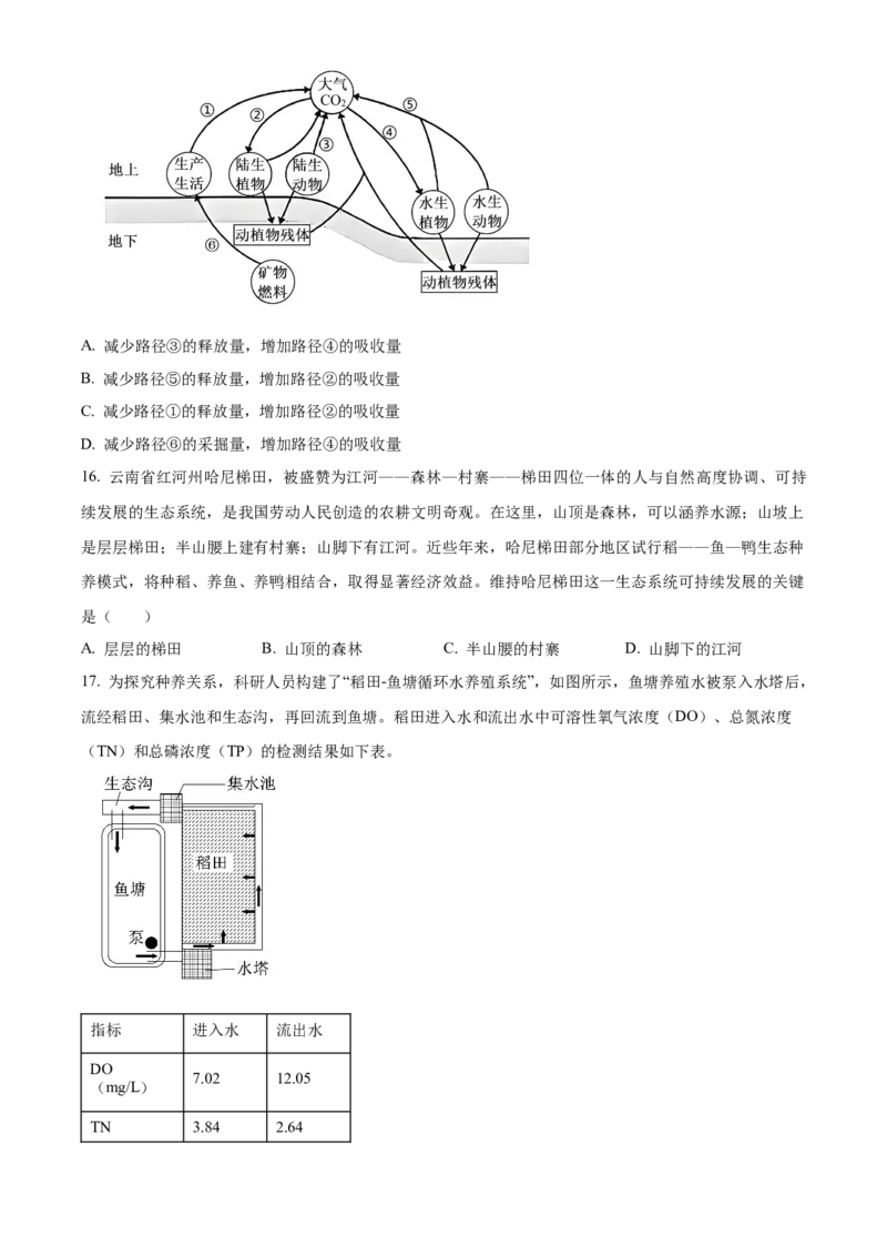 《湖北省武汉市5G联合体2025-2026学年高二下学期期中联考生物试题Word版含答案_2024-2027高二（7-7月题库）_2026年05月高二试卷》第7页预览