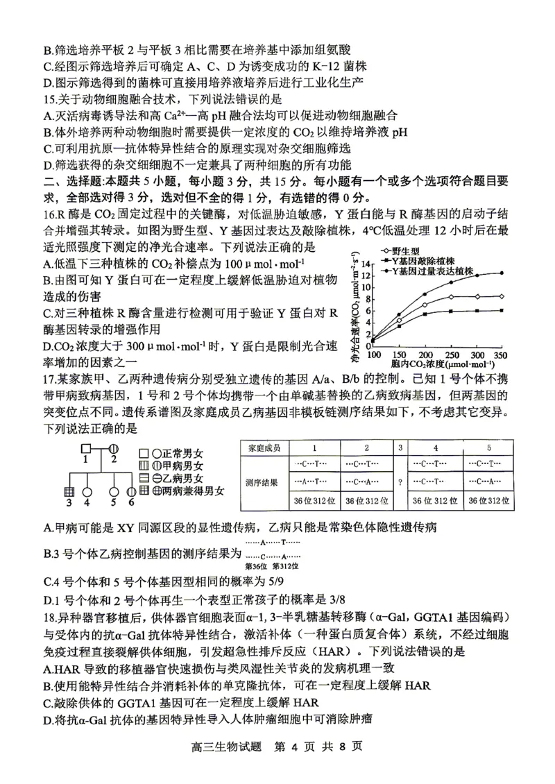《生物试题_2024-2027高三（6-6月题库）_2026年05月高三试卷_260503山东省泰山教育联盟2026届高三年级4月考试模拟（全科）》第4页预览
