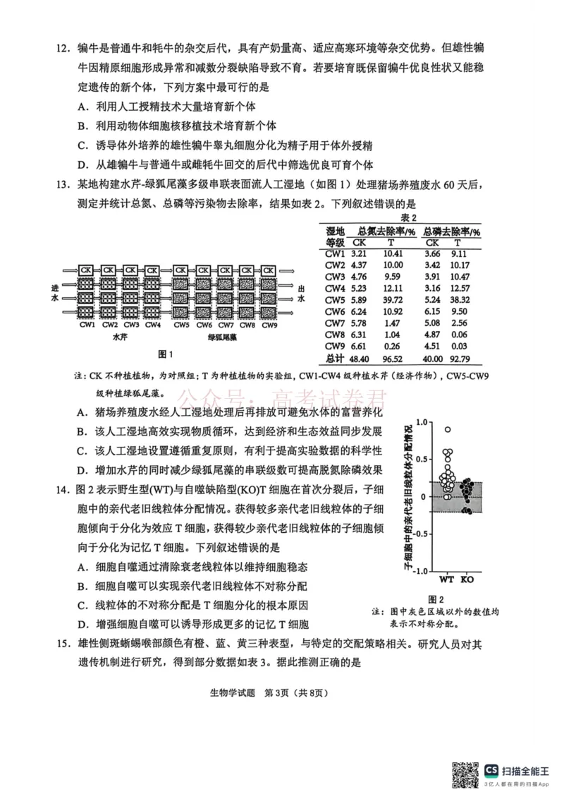 《江门市2026年高考模拟考试生物学科试卷(1)_12.2026年4月全国各地高考模拟卷_2026年广东省江门市高考模拟考试（一模）全科_06生物_广东省江门市高考模拟考试（一模）》第3页预览