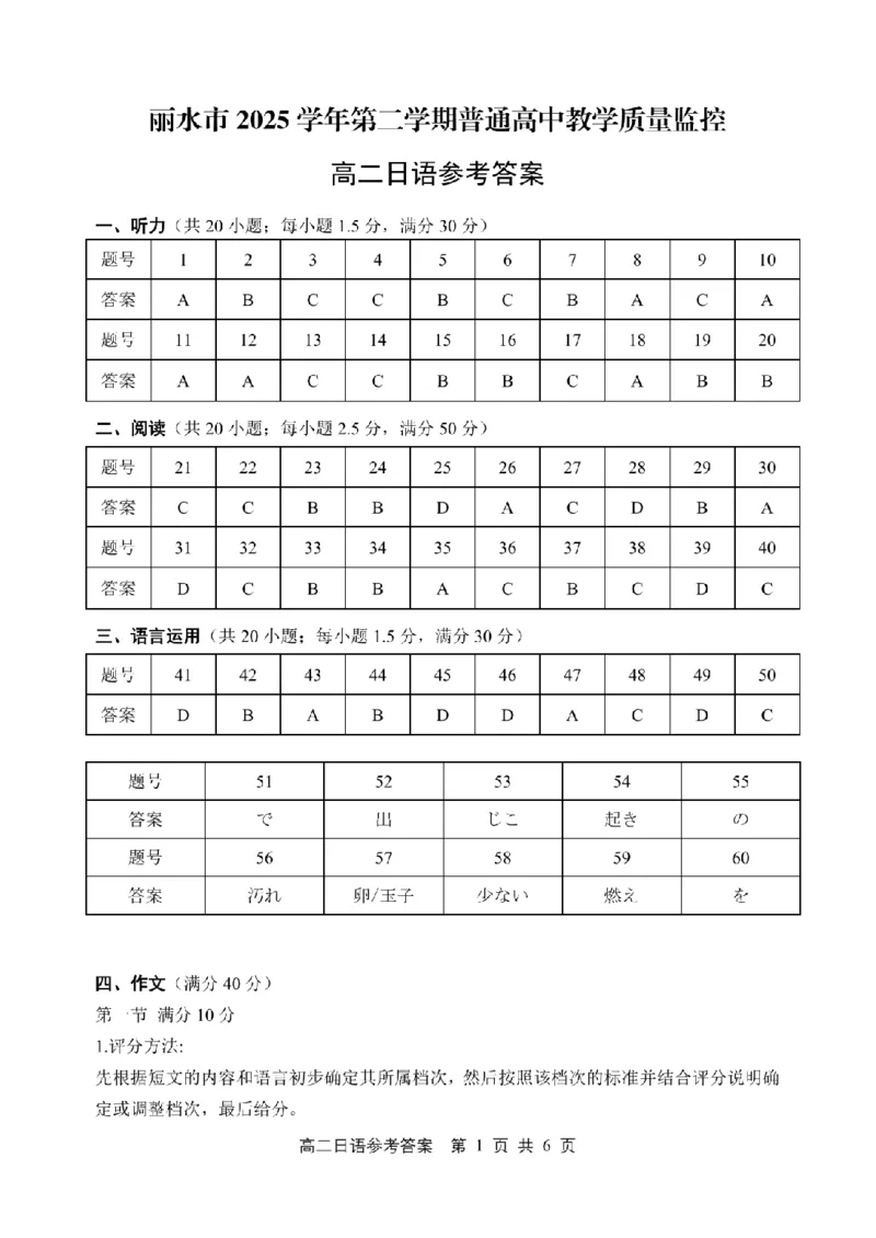 《浙江丽水市2026年高二6月期末日语答案+原文_2024-2027高二（7-7月题库）_2026年06月高二试卷_260627浙江省丽水市2025-2026学年高二下学期6月期末教学质量监控（全）》第1页预览