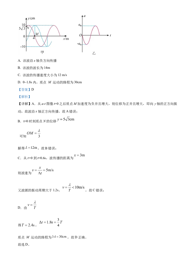 《河北保定市定州中学2025-2026学年高二下学期3月阶段检测物理试题（解析版）_2024-2027高二（7-7月题库）_2026年04月高二试卷_260413河北省保定市名校2025-2026学年高二下学期3月阶段检测》第6页预览