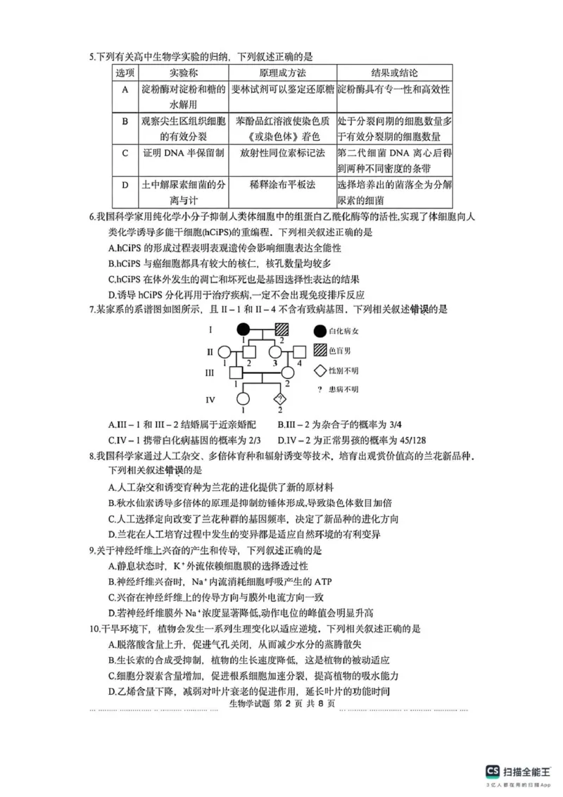 《江苏省徐州市2026届高三下学期打靶卷生物试题_2024-2027高三（6-6月题库）_2026年05月高三试卷_260524江苏省徐州市2026届高三下学期5月打靶卷（全科）》第2页预览