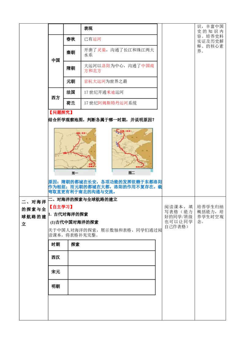 《第12课水陆交通的变迁（教学设计）-（统编版选必2）_新版高中_高中历史新版_高中历史选择性必修2（统编版）_教学设计》第4页预览