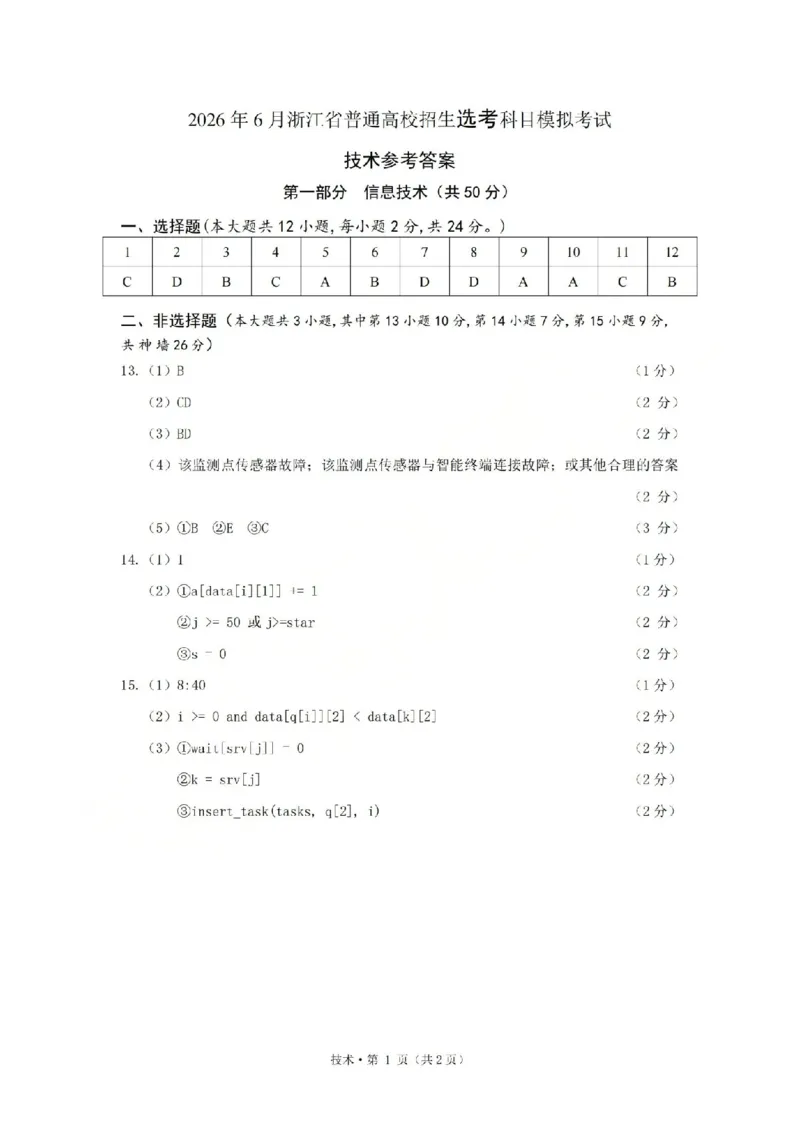 《浙江省七校2026年5月高三联考技术答案_2024-2027高三（6-6月题库）_2026年05月高三试卷_260522浙江省七校2026年5月高三联考（全科）》第1页预览
