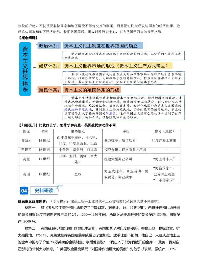 《第12课资本主义世界殖民体系的形成（教师版）_新版高中_高中历史新版_高中历史纲要下（统编版）_同步讲义-P5_2024版》第4页预览