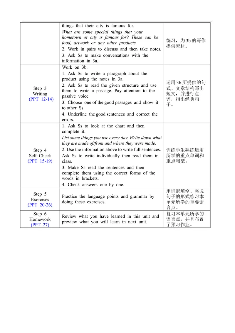 《Unit5SectionB3a-SelfCheck_初中英语789_旧版人教版英语九年级全册_旧版可参考_02.英语9全一册-表格式全英教案+PPT课件+朗读第2套_全英教案_Unit5（教案）_Unit5SectionB3a-SelfCheck》第2页预览