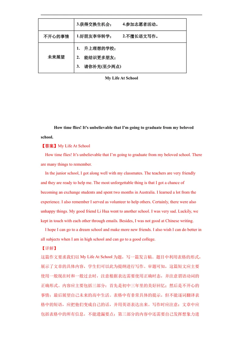 《专题21话题作文（教师版）_初中英语789_26秋最新人教版英语九年级上册_26秋人教九上_39、赠送其它资料_旧版资料_4.习题试卷_7人教英语9全一册专项练习（035份）》第2页预览