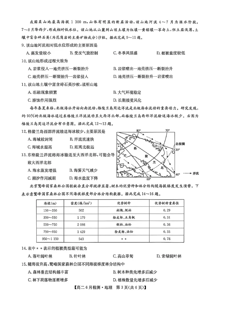 《河南省洛阳市洛阳强基联盟2025-2026学年高二下学期6月阶段测试地理_2024-2027高二（7-7月题库）_2026年06月高二试卷_260615河南省洛阳市强基联盟2025-2026学年高二下学期6月阶段检测（全）》第3页预览