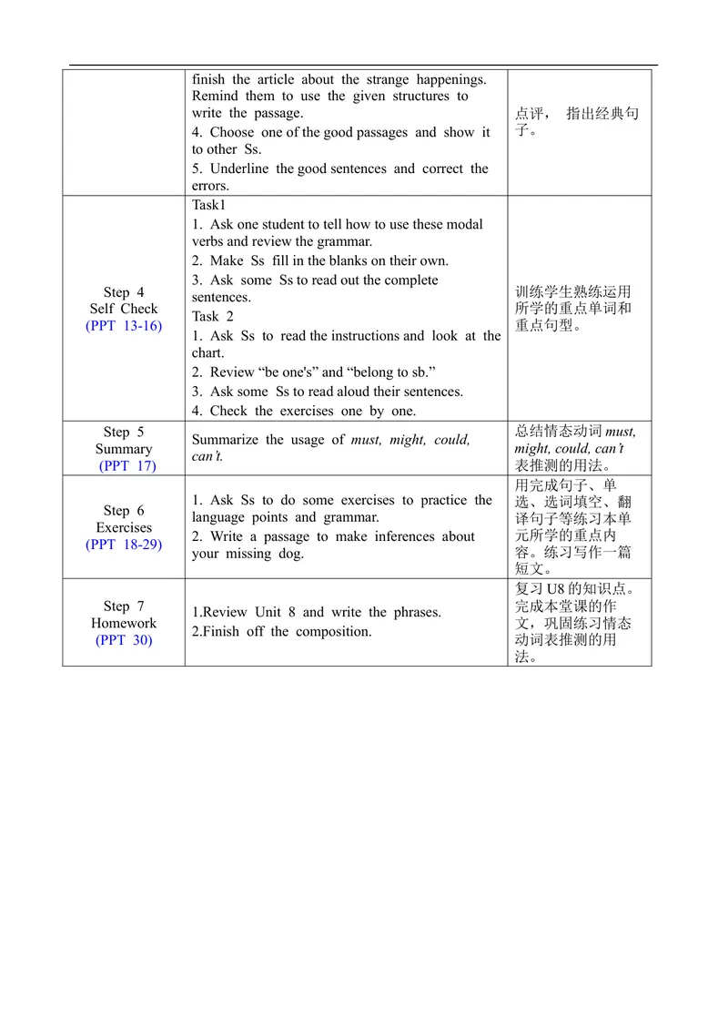 《Unit8SectionB3a-SelfCheck_初中英语789_旧版人教版英语九年级全册_旧版可参考_02.英语9全一册-表格式全英教案+PPT课件+朗读第2套_全英教案_Unit8（教案）_Unit8SectionB3a-SelfCheck》第2页预览