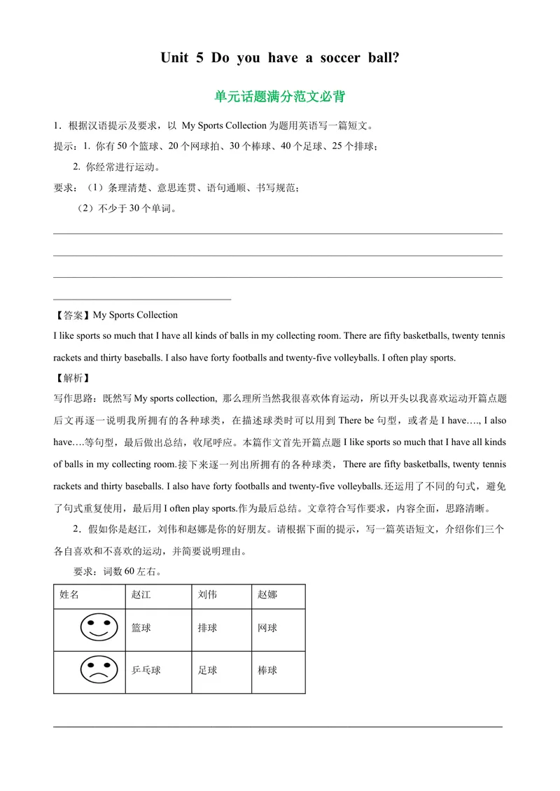 《Unit5单元话题满分范文必背-七年级英语上册单元重难点易错题精练（人教版）_初中英语789_最新人教版英语七年级上册_英语7上最新改版_04.英语7上-试题_专题训练》第1页预览